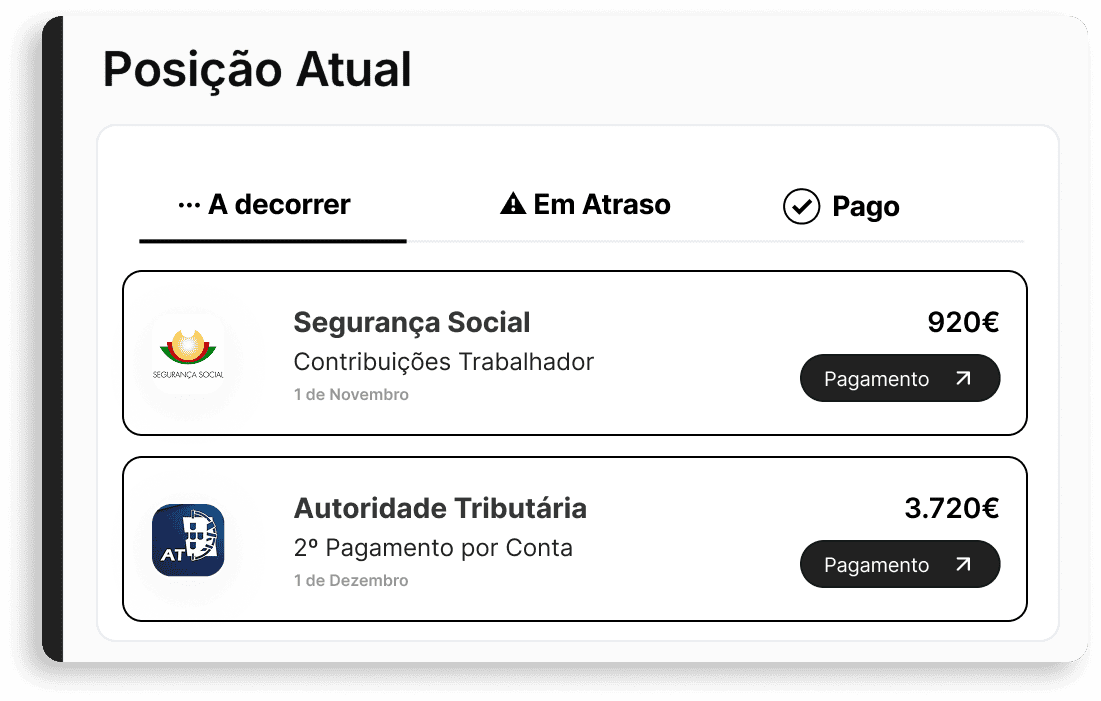 Pagamentos à Segurança Social e à Autoridade Tributária na plataforma Roadshow.