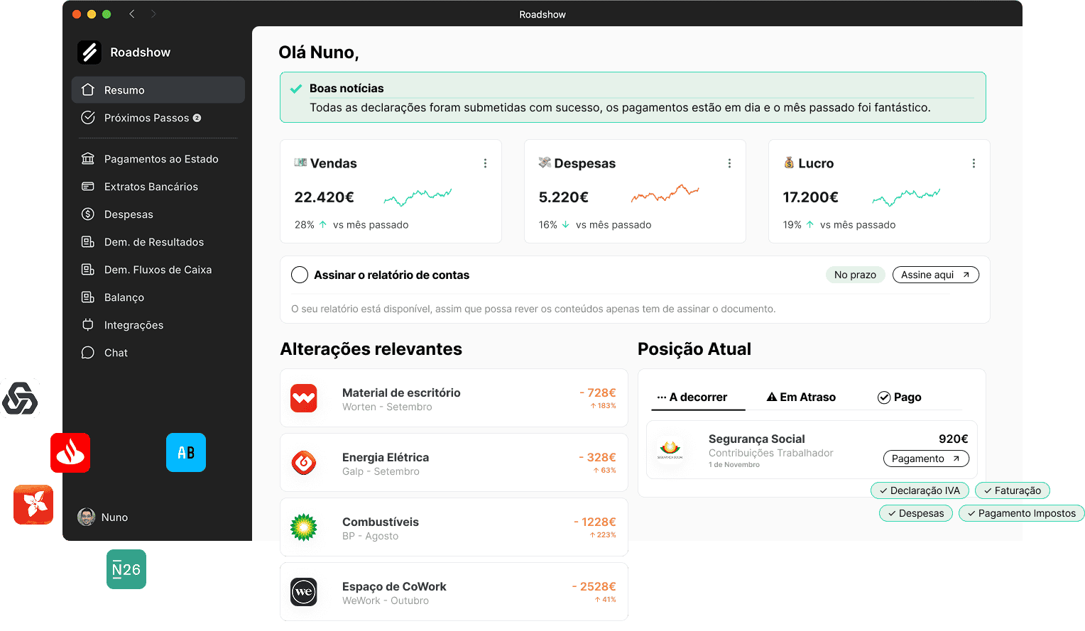 Plataforma Roadshow com resumo de vendas, despesas, lucro e pagamentos ao Estado.